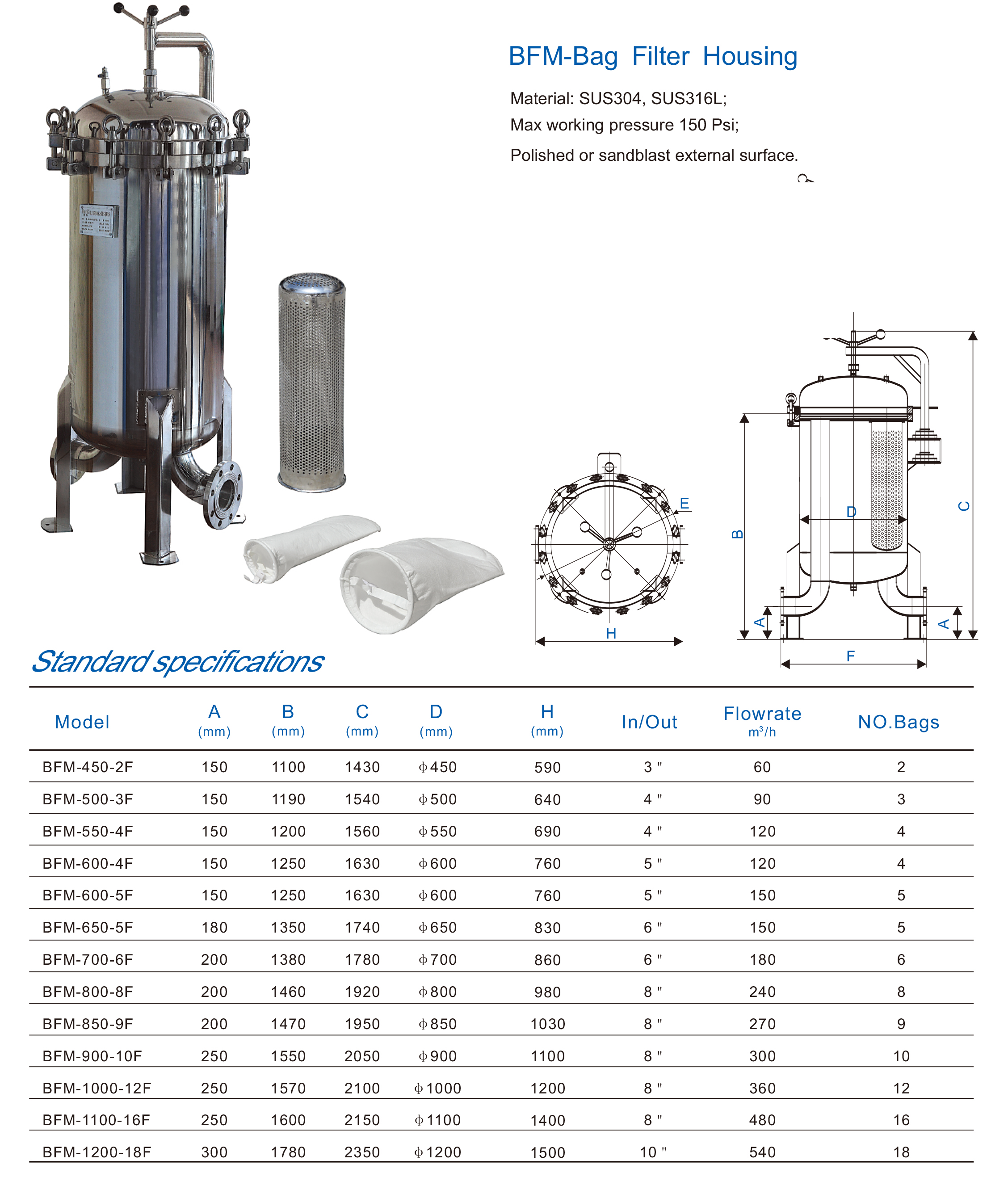 制造商不銹鋼 ss 過(guò)濾器外殼水濾芯過(guò)濾器外殼